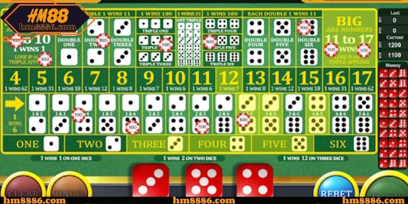 Tiêu chuẩn an toàn của sảnh game sicbo đổi thưởng